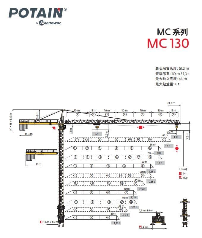 Potain MC 130 Hammerhead Tower Crane 6