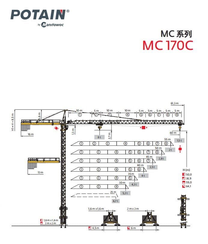 Potain MC 170 C Hammerhead Tower Crane 8