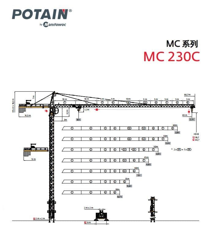 Potain MC 230 Hammerhead Tower Crane 6