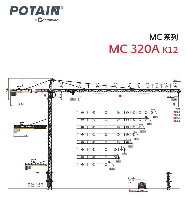 Potain MC 320 Hammerhead Tower Crane 6