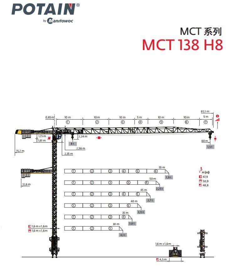 Potain MCT 138 Flat-Top Tower Crane 6