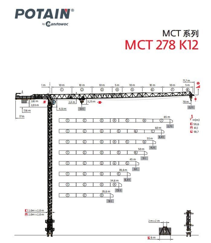 Potain MCT 278 Flat-Top Tower Crane 6