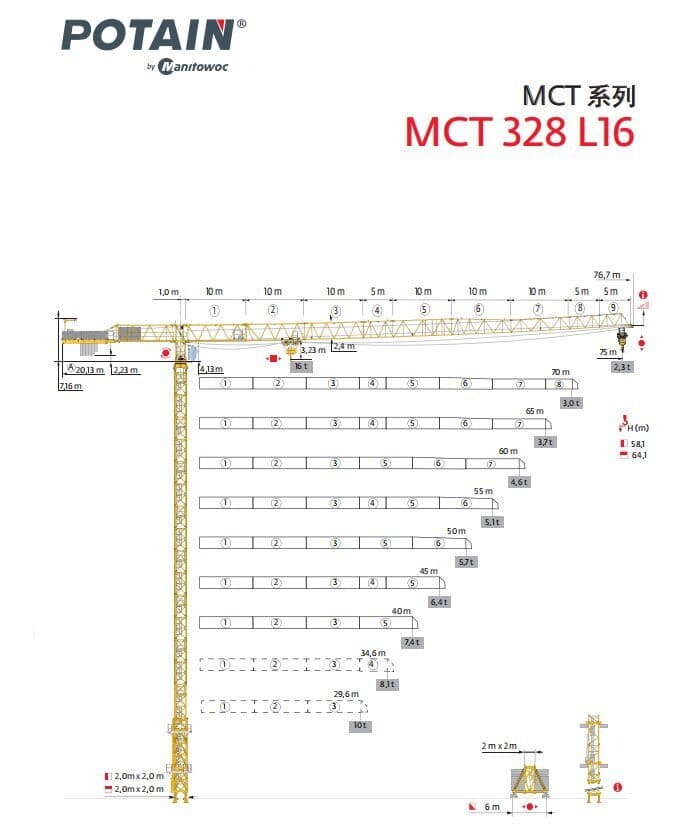 Potain MCT 328 Flat-Top Tower Crane 8
